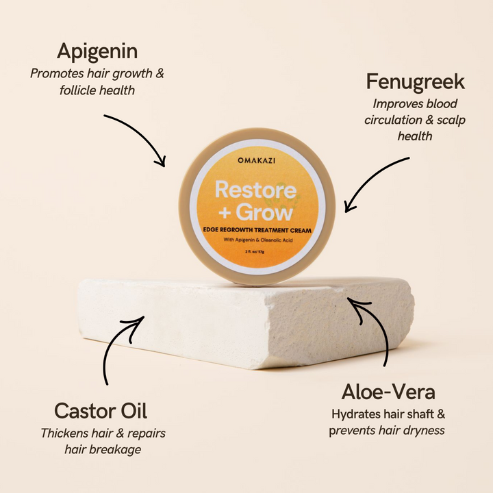 Restore + Grow Edge Treatment Cream