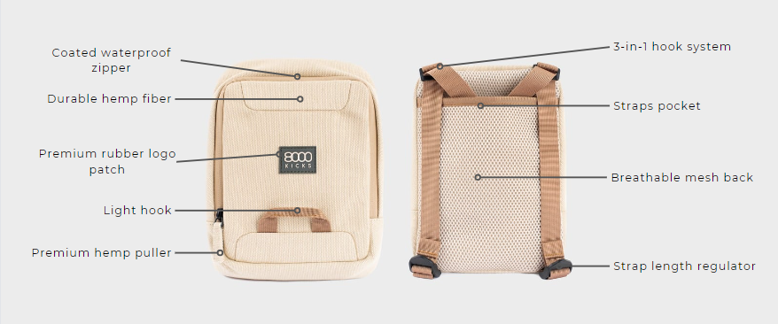 Front/Shoulder Bag