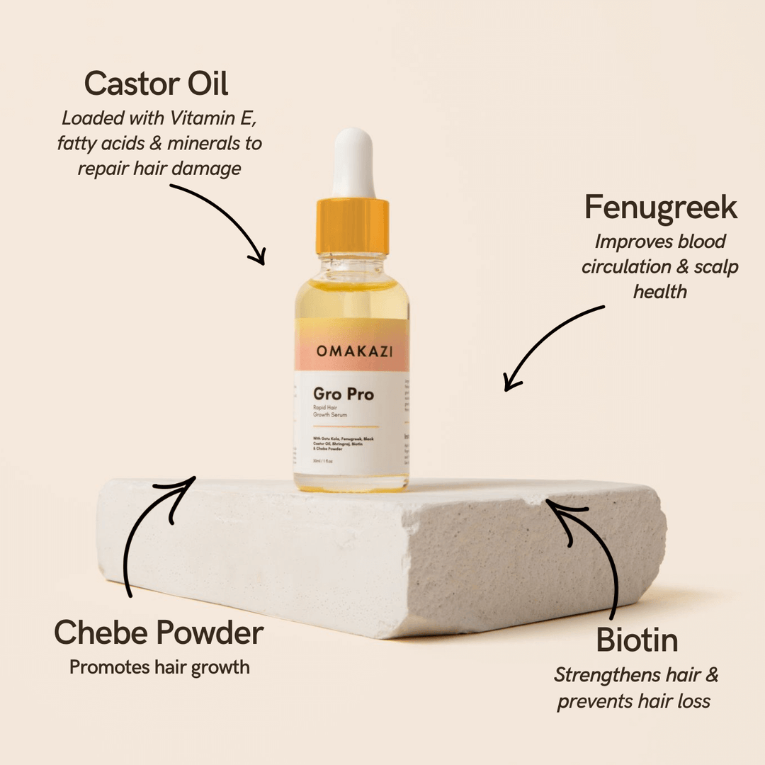 Volumizing Set For Thinning Hair