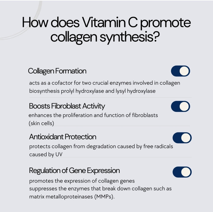 TIGHT AND BRIGHT Face Serum, an Advanced Formula with 12 Innovative Technologies, a Total of 55% High-Performance Cosmeceuticals
