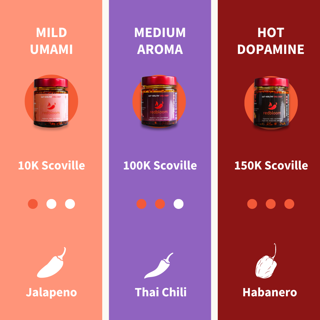 Canal | Redbloom Starter Pack