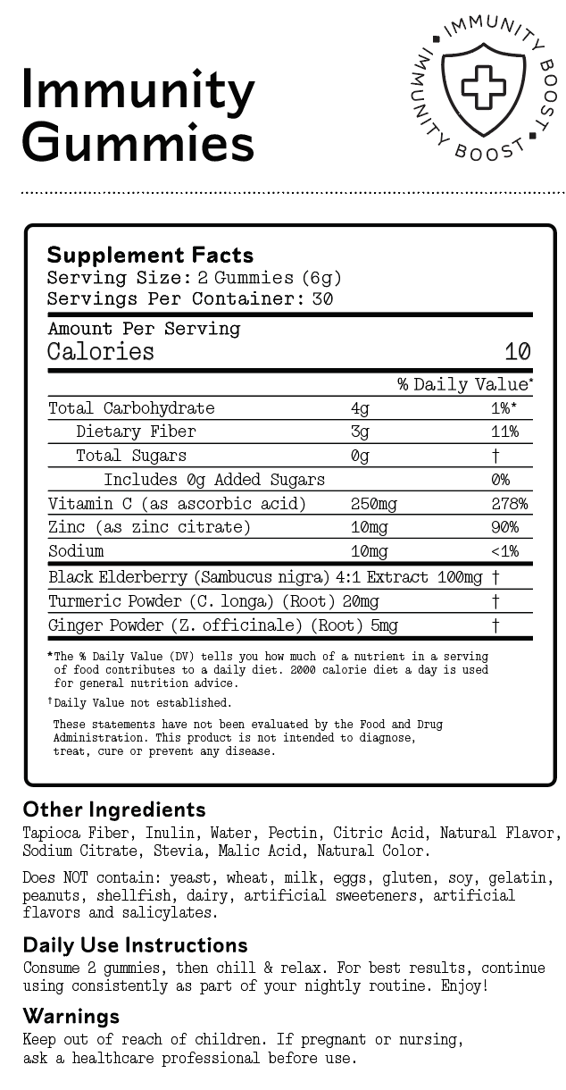 Immunity Gummies
