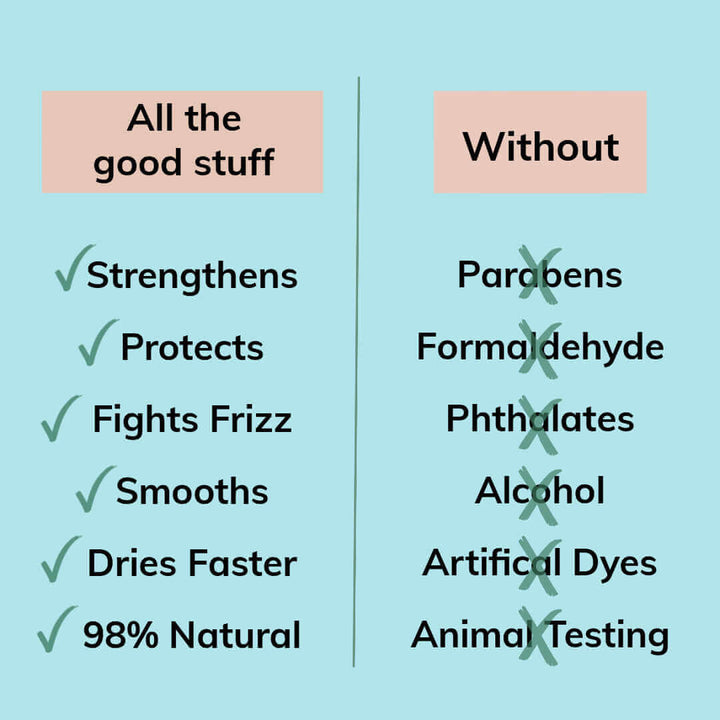 SweatShield Leave-In Conditioner