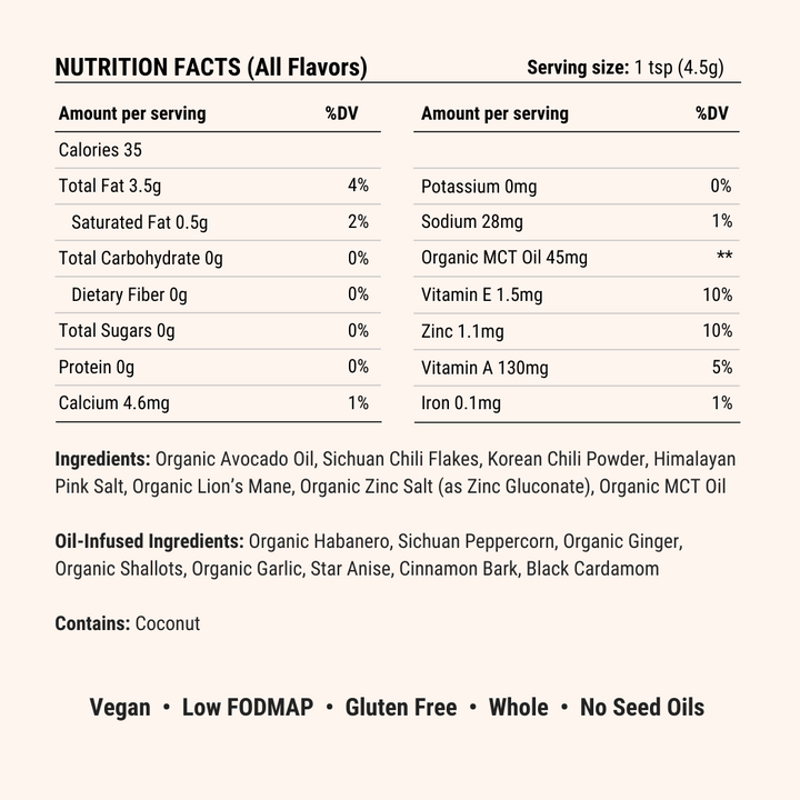 Canal | Redbloom Starter Pack