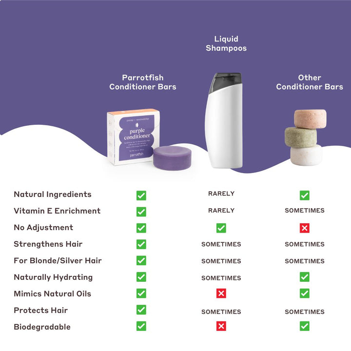 purple conditioner bar