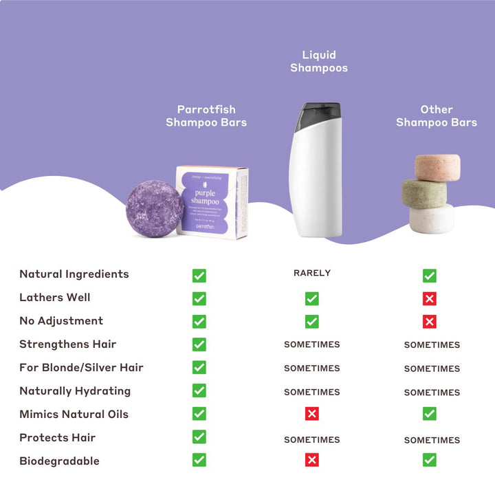 purple shampoo bar