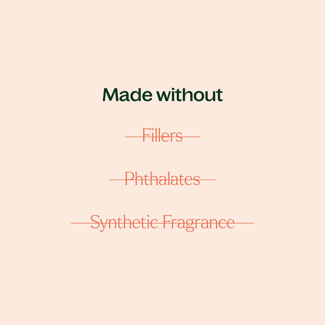 Peppermint Hydrosol