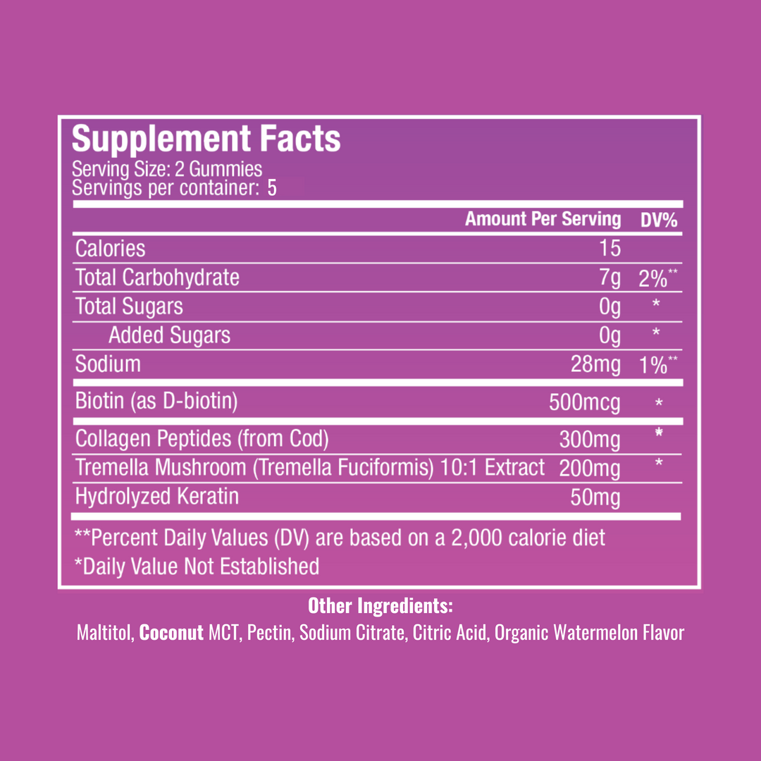 WonderBeauty Gummies: 5-Day Trial