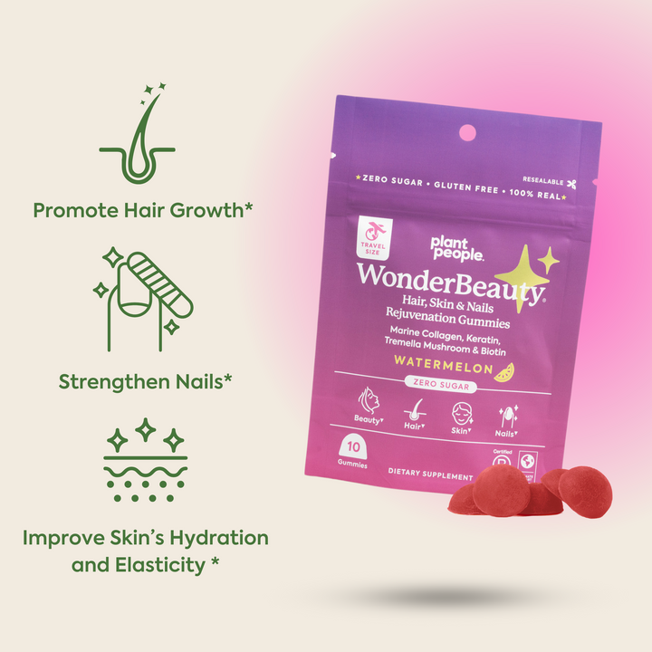 WonderBeauty Gummies: 5-Day Trial