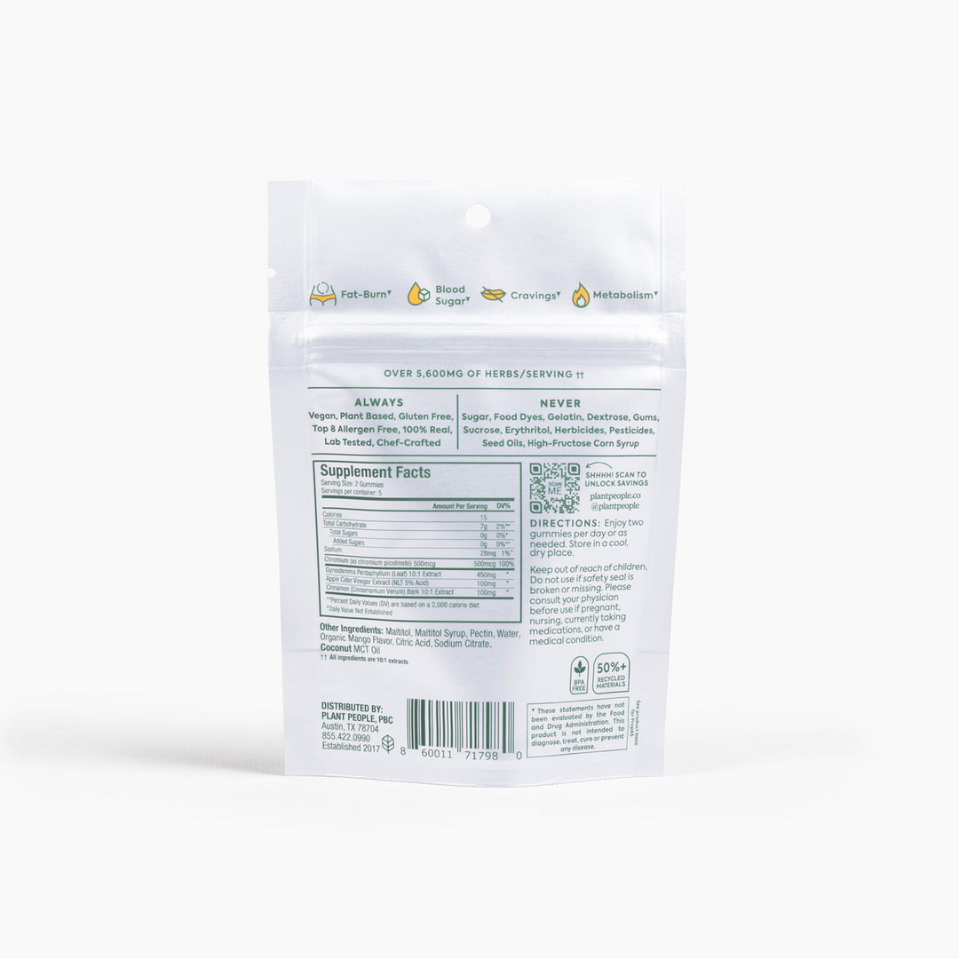 WonderBurn Gummies: 5-Day Trial