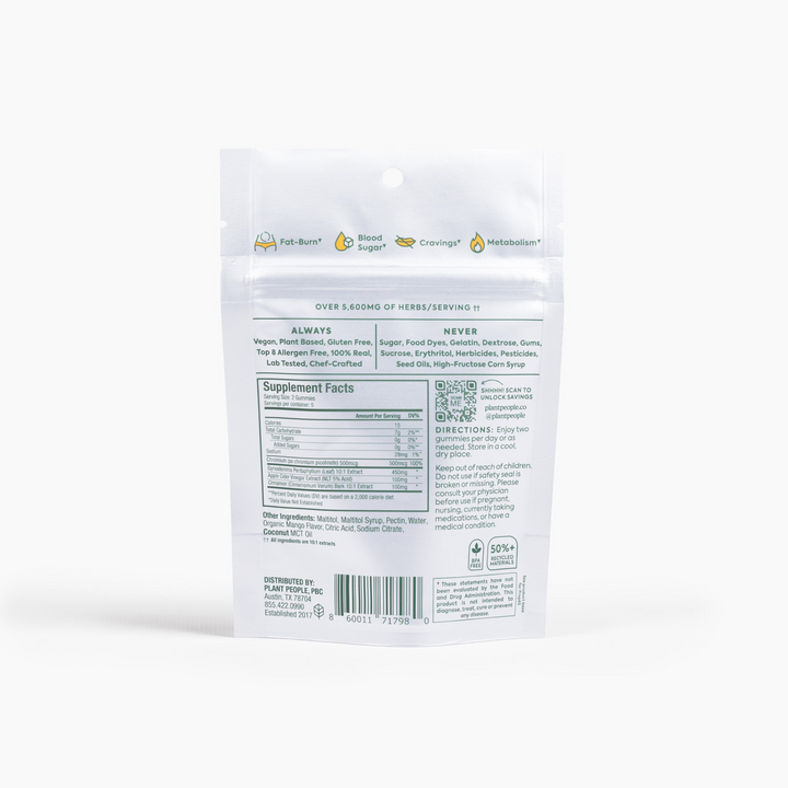 WonderBurn Gummies: 5-Day Trial