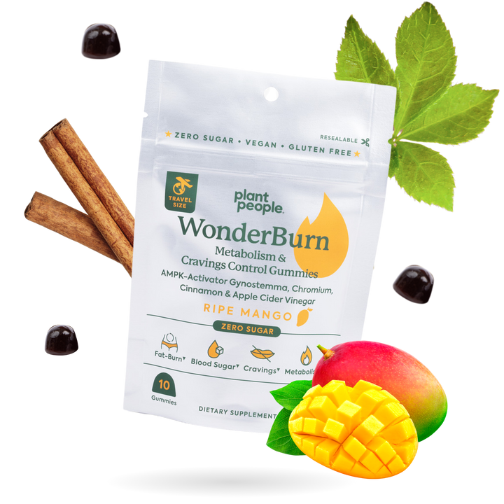 WonderBurn Gummies: 5-Day Trial
