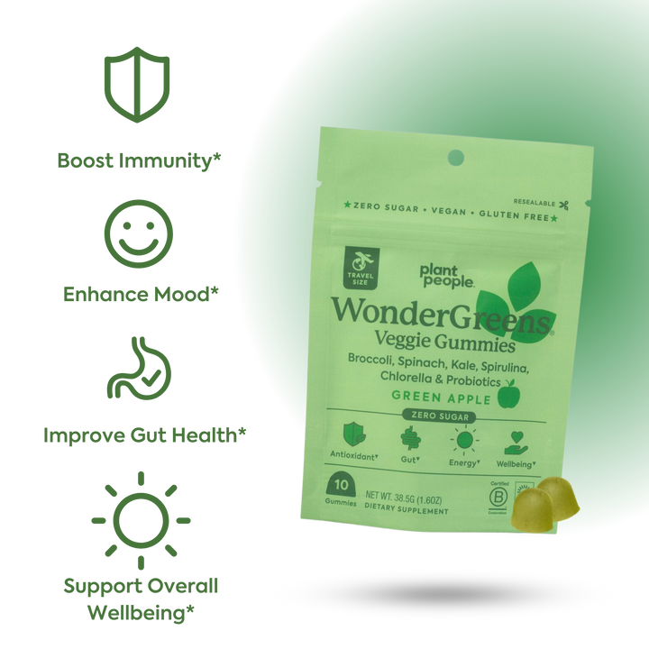 WonderGreens Veggie Gummies: 5-Day Trial