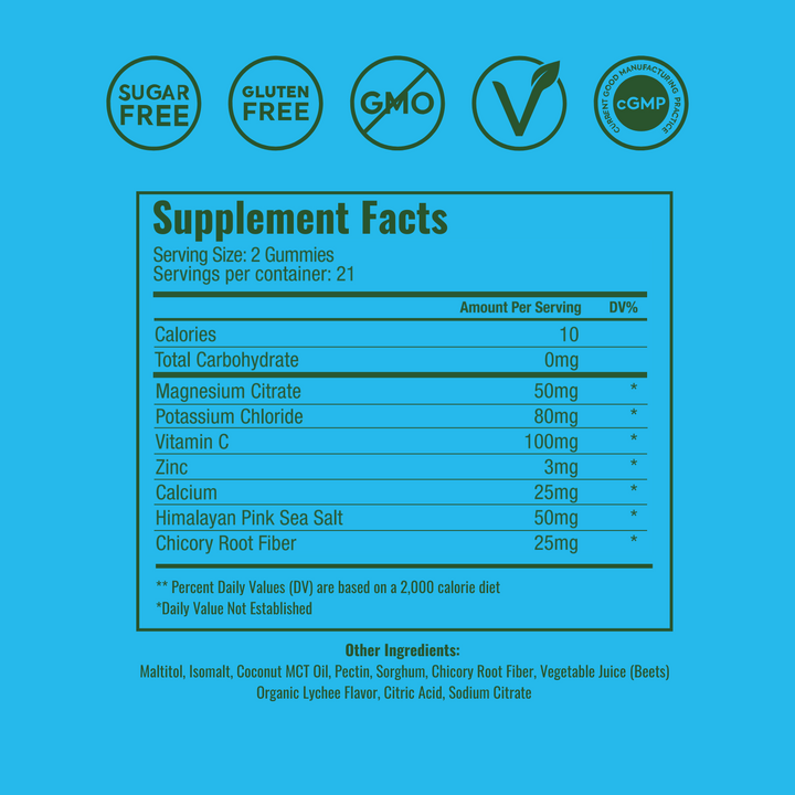 WonderHydrate Electrolyte Gummies