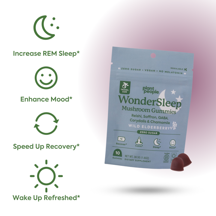 WonderSleep Mushroom Gummies: 5-Night Trial
