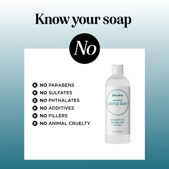 Unscented Castile Soap