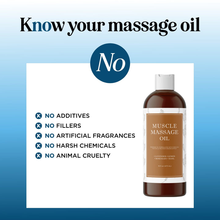 Muscle Massage Oil