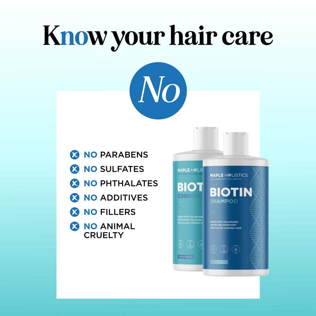 Biotin Set and Biotin Bundle
