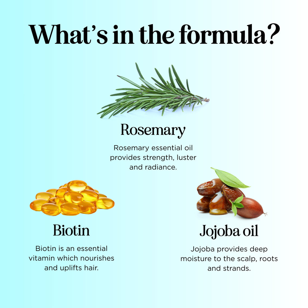 Biotin Set and Biotin Bundle