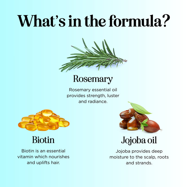 Biotin Set and Biotin Bundle