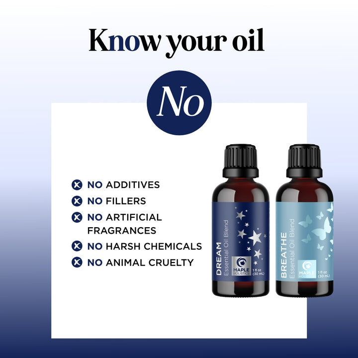 Dream and Breathe Essential Oil Blend Set