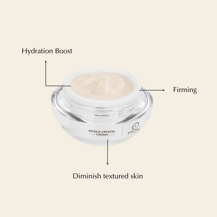 Vegan EpiSilk, Crystal Wrinkle Smoothing Face Cream - Intense Brightening and Firming Wrinkle Fix for Sensitive Skin