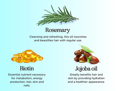 Biotin Set 16oz