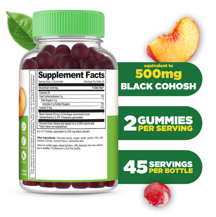 Black Cohosh Gummies