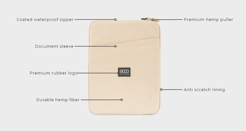 Laptop Case V2