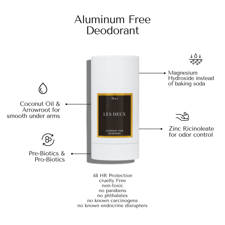 No. 1 Deodorant