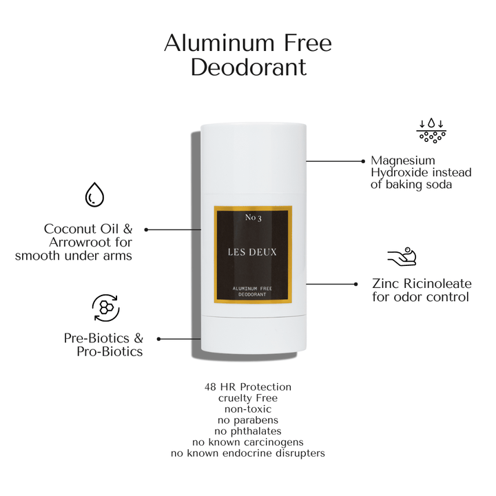 No. 3 Deodorant