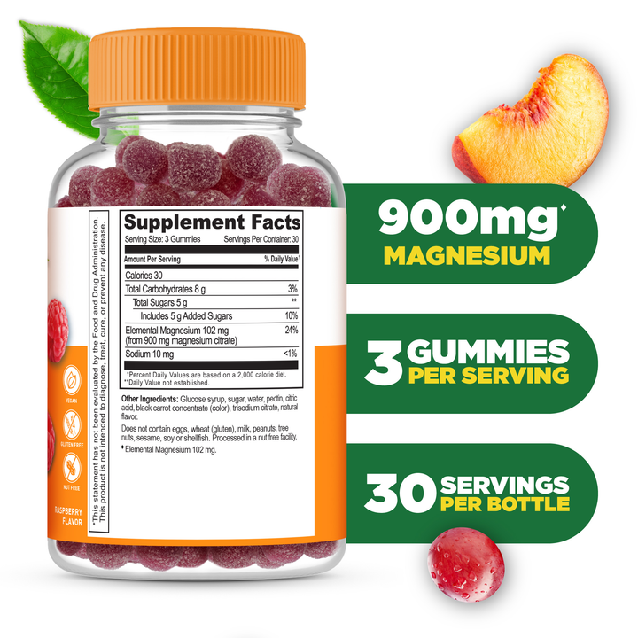 Magnesium Citrate Gummies