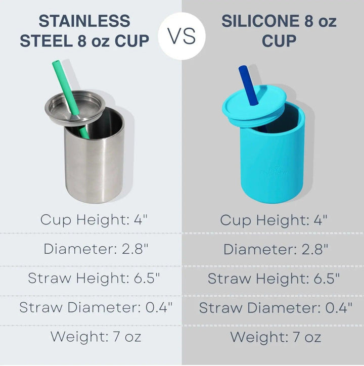 Avanchy Baby Cup with 5 Straws Gray