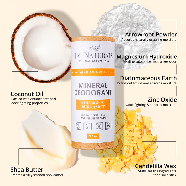 Mineral (Baking Soda-Free) Deodorant