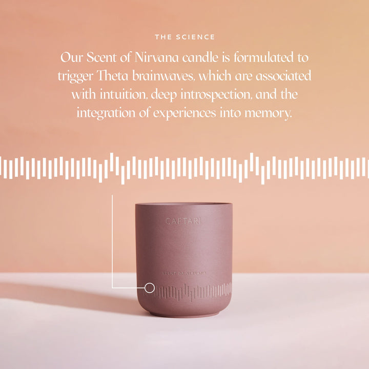 Scent of Nirvana (Meditation Candle)