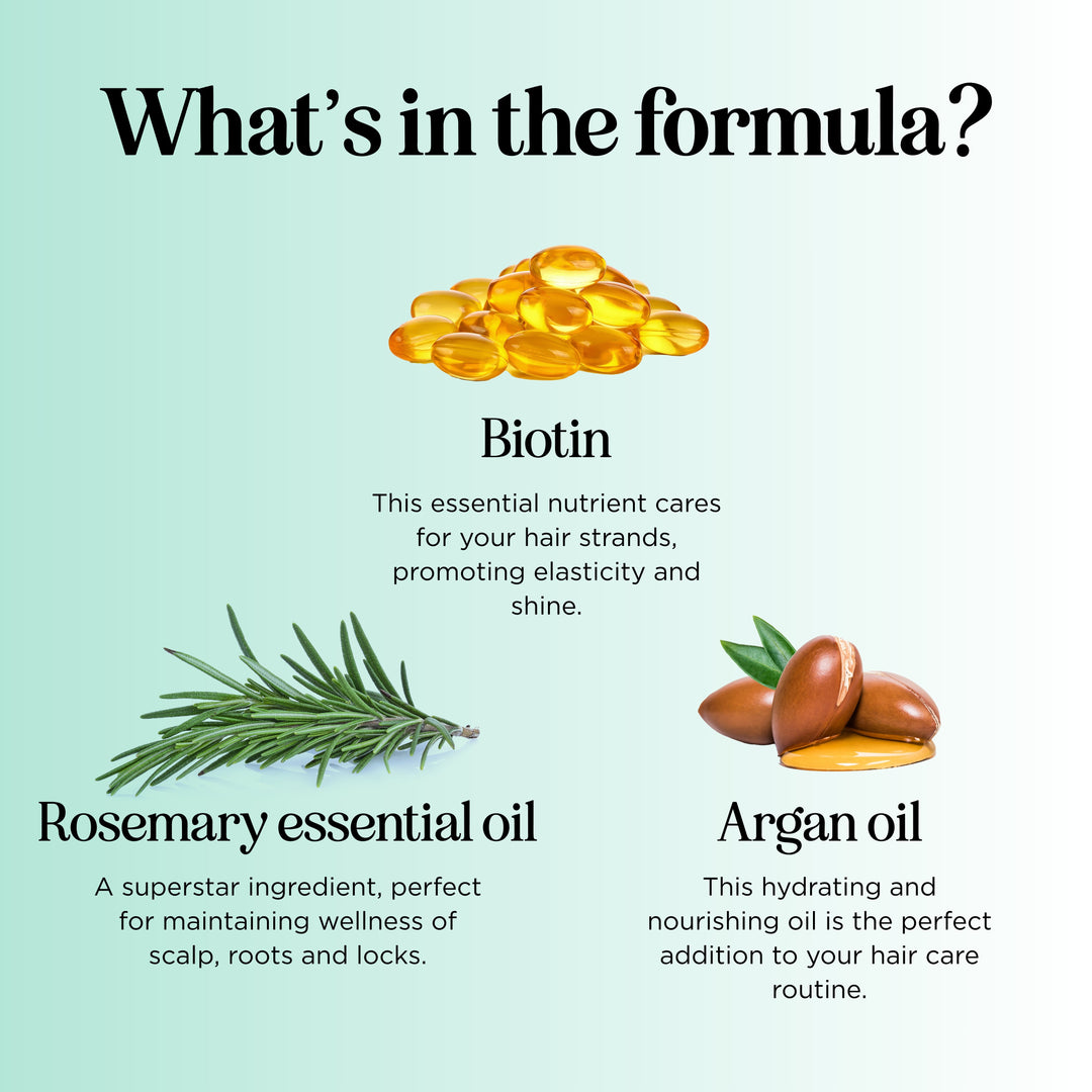 Rosemary Biotin Conditioner