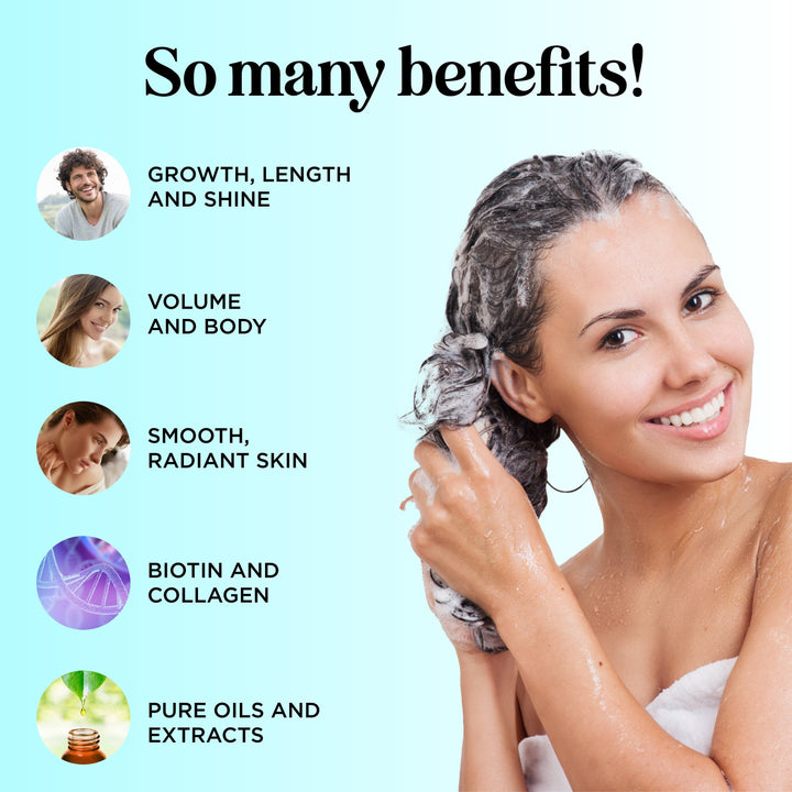 Biotin Set and Biotin Bundle