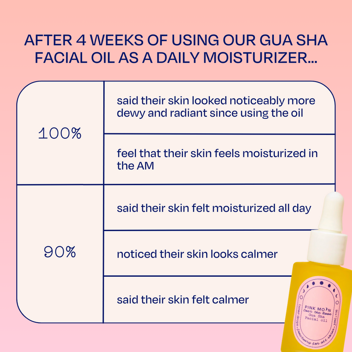 Over the Moon Gua Sha Facial Oil