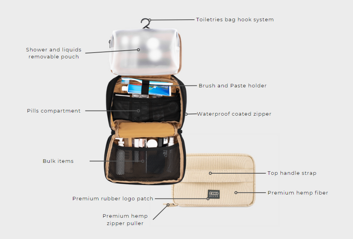 Toilet Bag V2